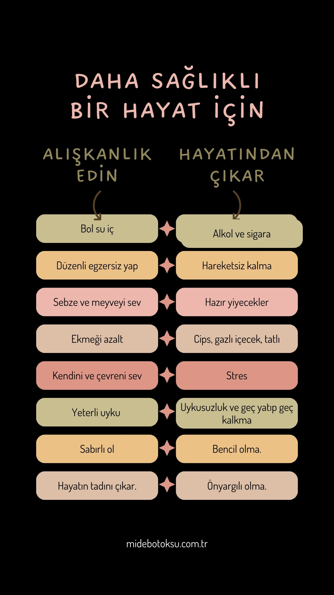 20 Kilo Nasıl Verilir